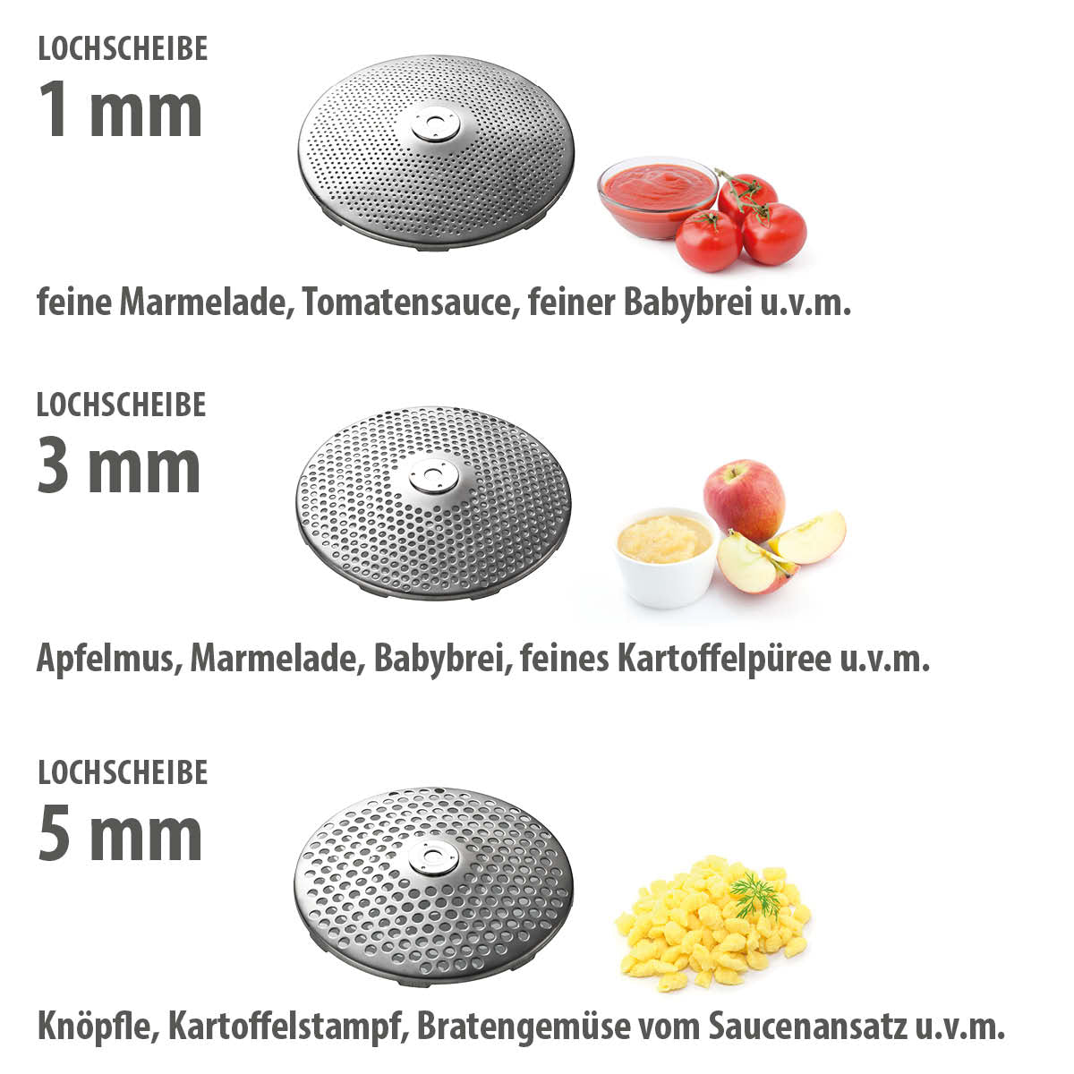 Passiergerät FLOTTE LOTTE®