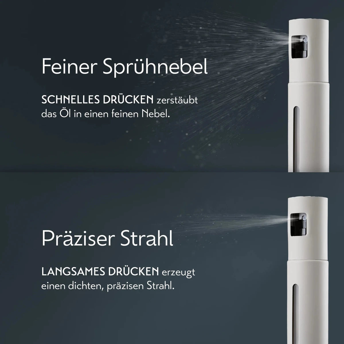 Ölsprüher
